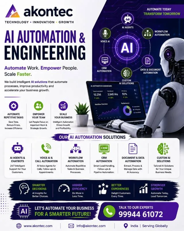 AI Automation
