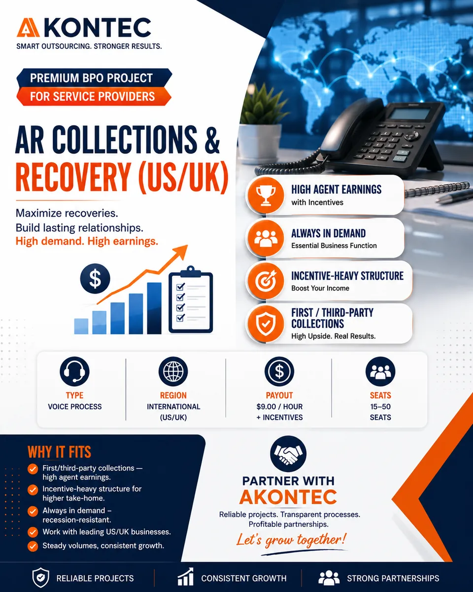 AR Collections & Recovery (US/UK)