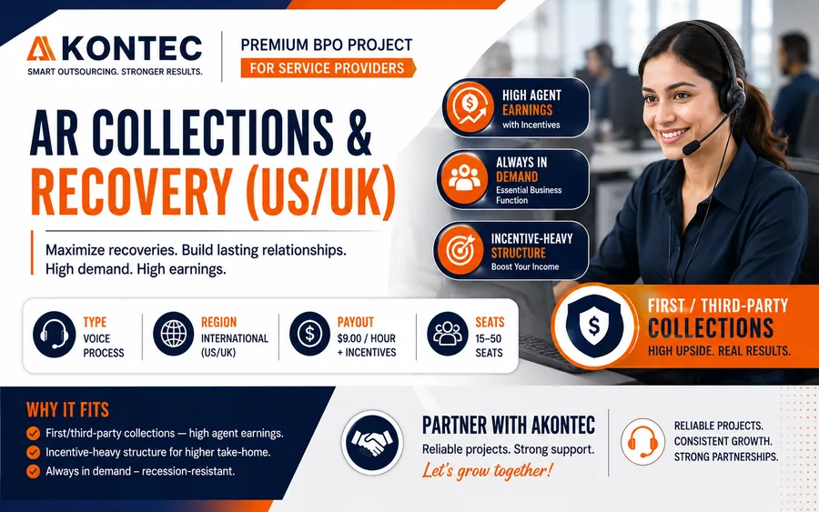 AR Collections & Recovery (US/UK) — international voice BPO project, by Akontec
