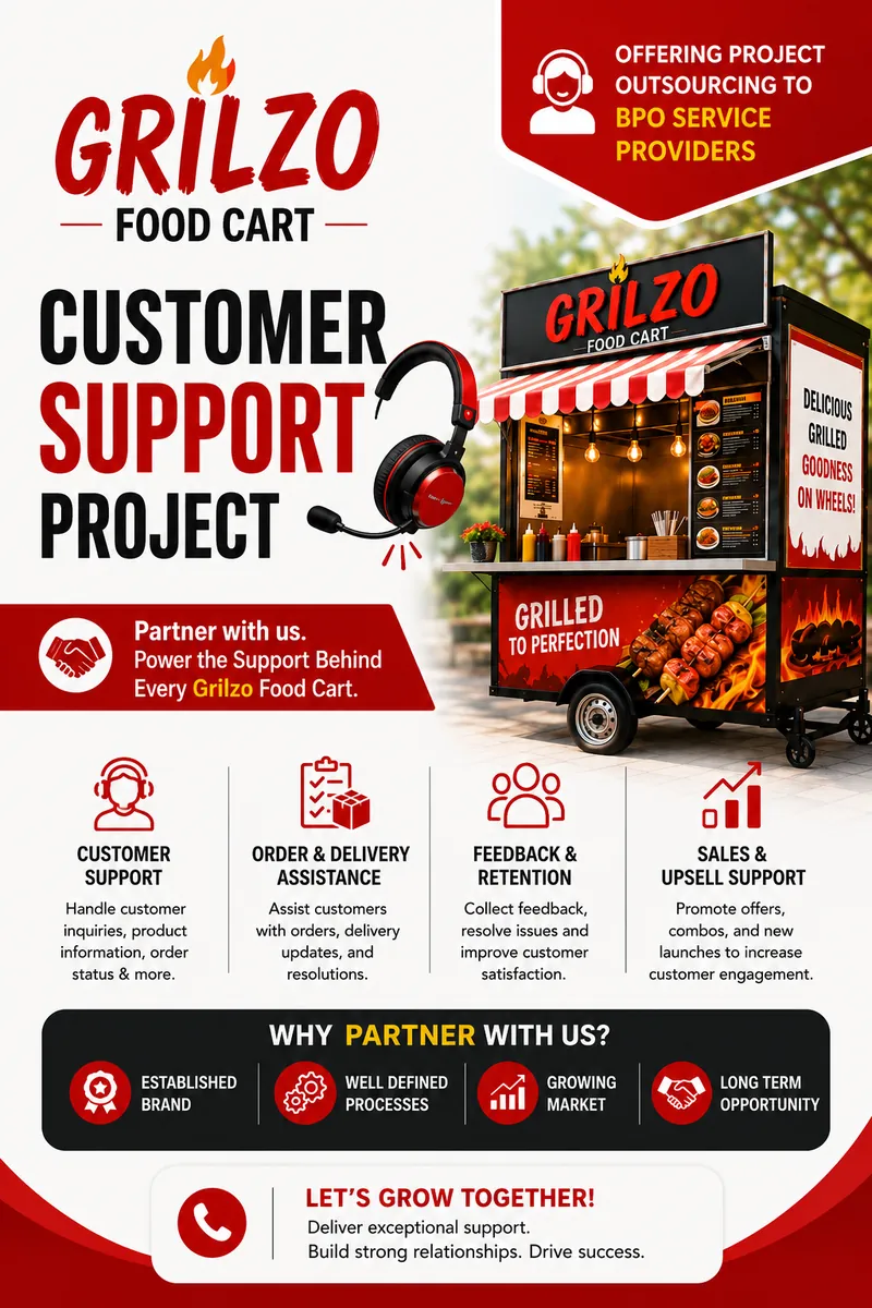 Girlzo Customer Support