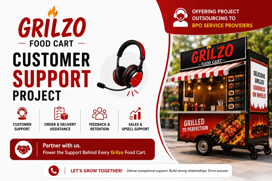 Girlzo Customer Support — domestic voice BPO project, by Akontec