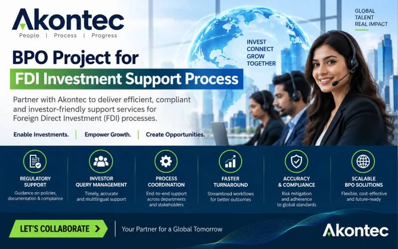 Investment Support Process — domestic voice BPO project, by Akontec