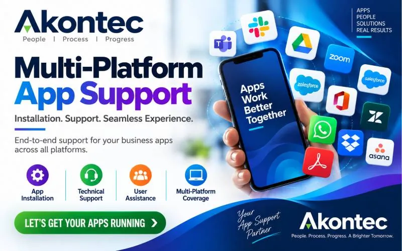 Multi-App Support Services — domestic voice BPO project, by Akontec