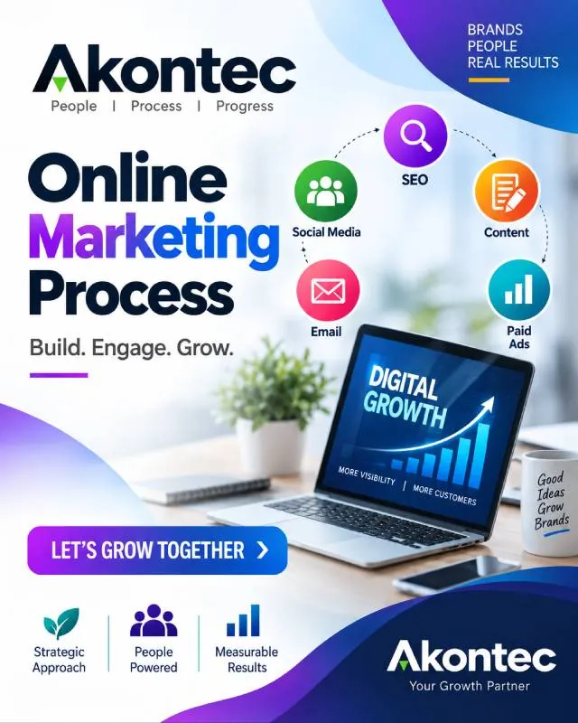 Online Marketing Support