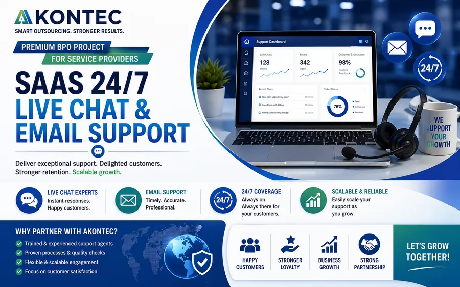 SaaS 24/7 Live Chat & Email Support — international chat support BPO project, by Akontec